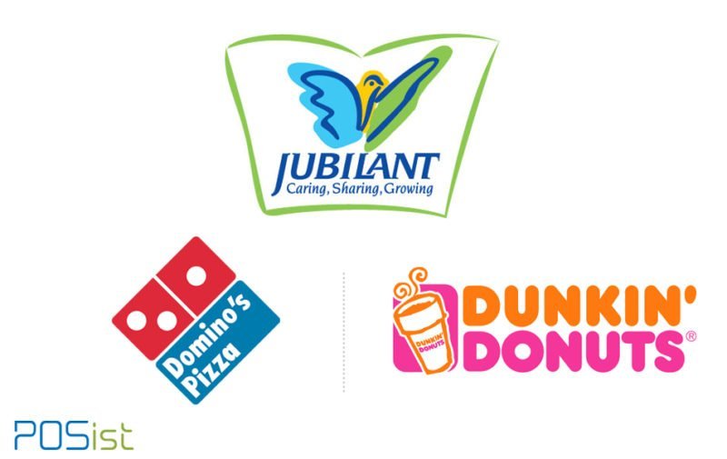 Jubilant FoodWorks Profit Declines Due to Increased Expenses in Q3